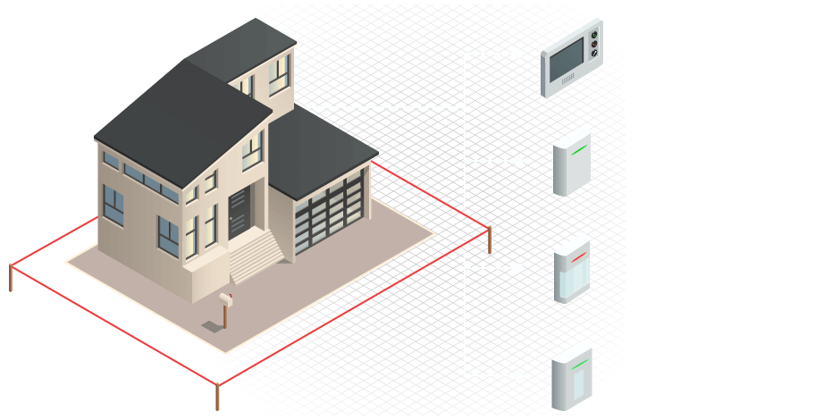 Intrusion Detection