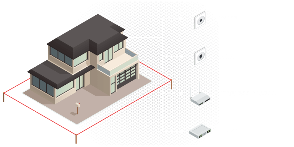 Structured Network Wiring