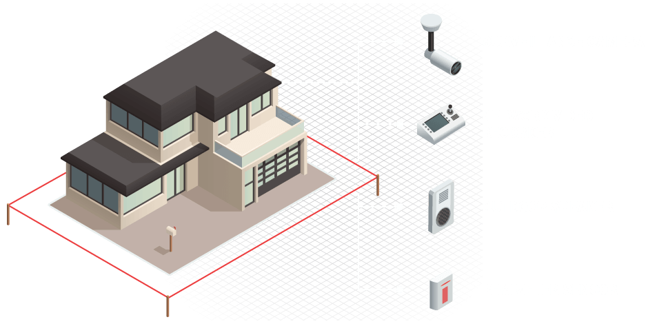 Remote Video Monitoring